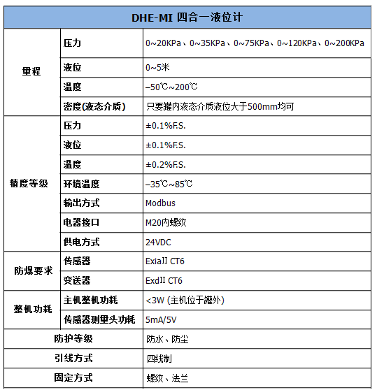 點(diǎn)擊查看原圖大小