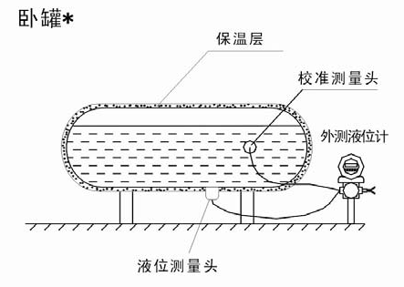 點(diǎn)擊查看原圖大小