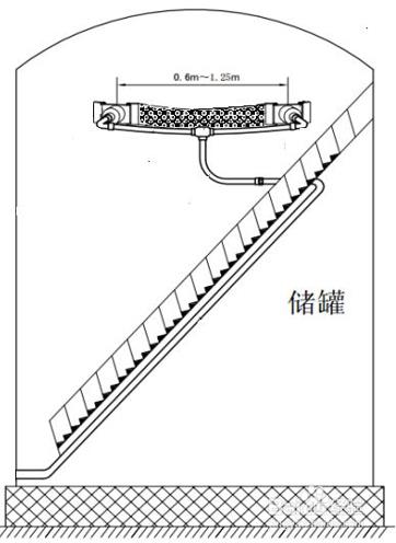 點(diǎn)擊查看原圖大小