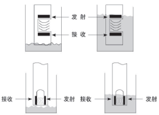 點擊查看原圖大小