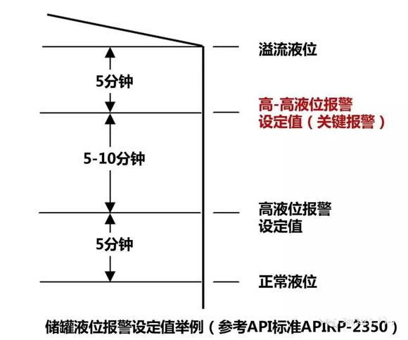 點擊查看原圖大小