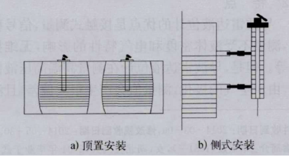 點(diǎn)擊查看原圖大小