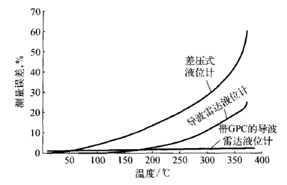 點(diǎn)擊查看原圖大小